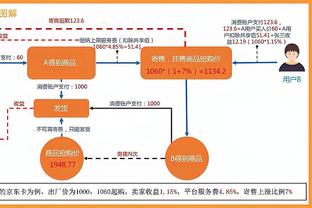 难阻失利！米切尔22中11&三分13中5 拿下29分6板3助